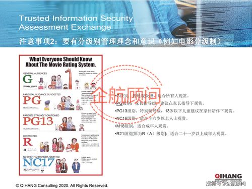 企航顧問TISAX可信信息安全評估與交換標準咨詢服務介紹