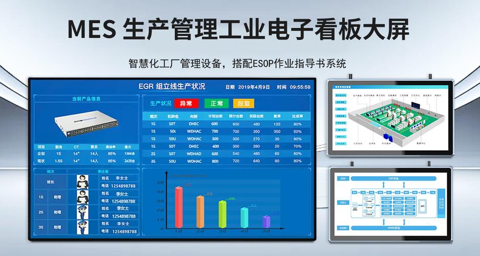 智能工廠的核心大腦 工控一體機引領生產管理電子看板大屏新紀元